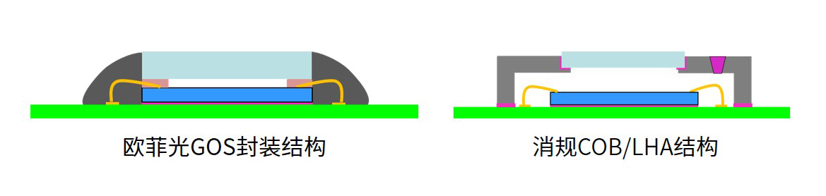 ƽǼš(й)ٷվ